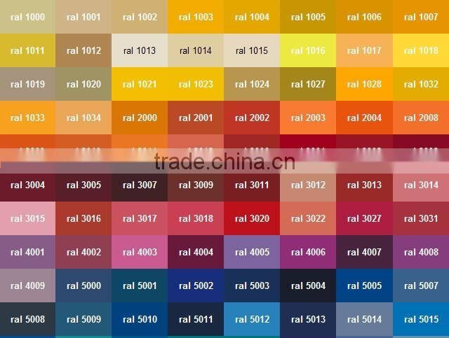 Color Coated Surface Treatment and ASTM,BS,GB Standard ppgi coil