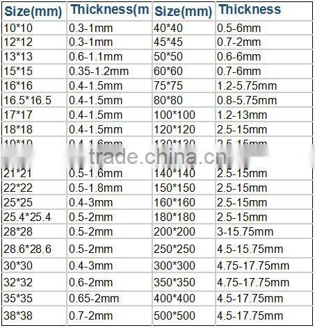 galvanized steel square tube