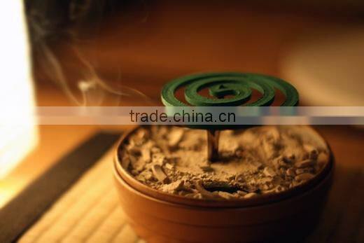 High quality pesticide with multiple functions