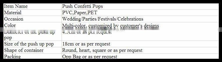 mousse accessories Increase sales at your bakery with these cups