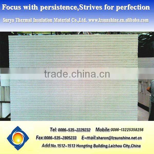 Construction Material Insulation Board Firedoors Perlite Door Core Board