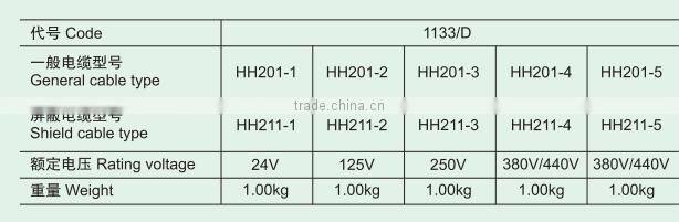 10A/16A Marine Brass Switch