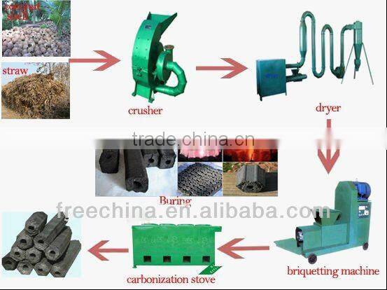 2014 wood dust briquettes machine/wood shaving briquette making machine 008613103718527