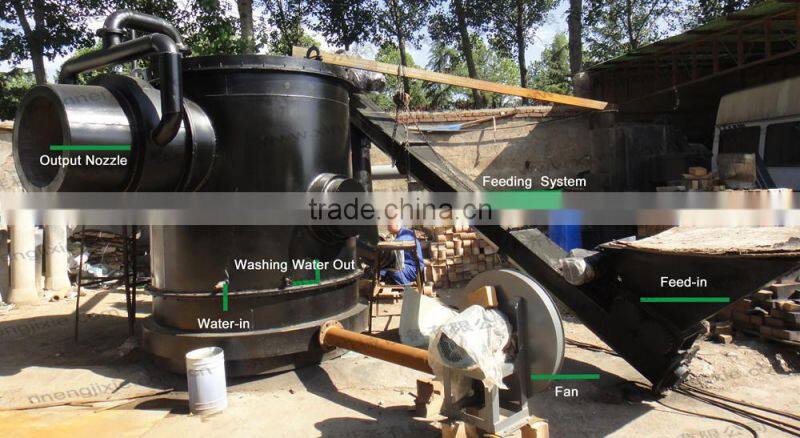 Multi-function wood pellet/sawdust biomass burner for boiler