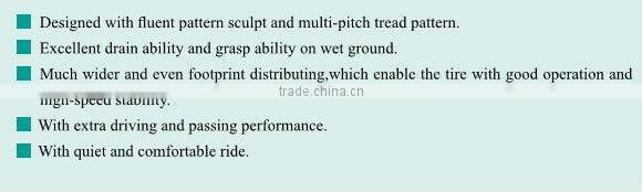 Triangle car tire R12 R13 R14 R15 R16 R17 R18 R19 R20