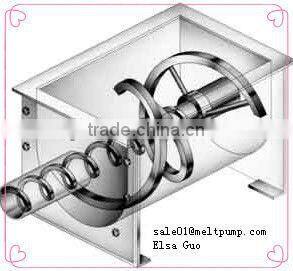 Single screw volumetric feeder with stirring agitator