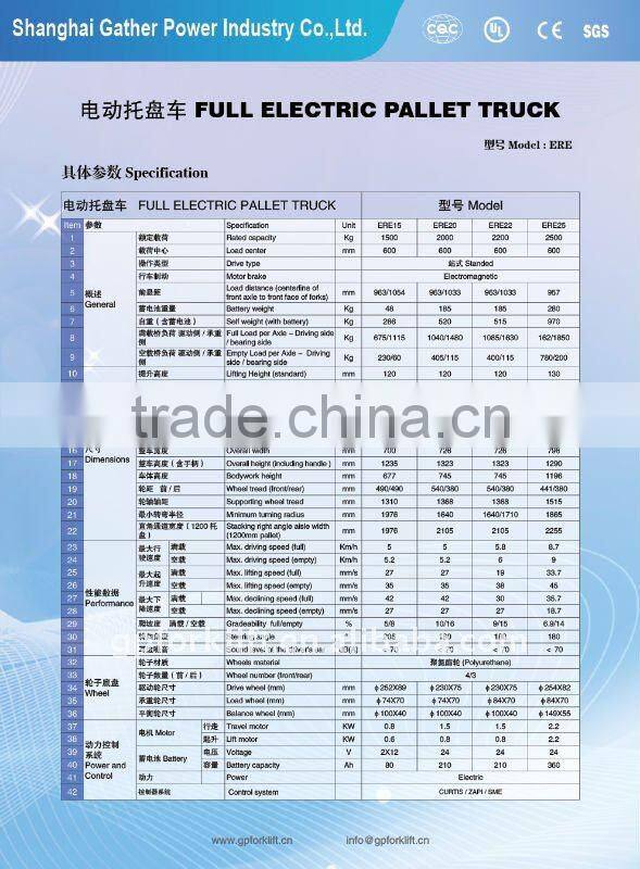2.5Ton Electric Pallet Truck,cold storage warehuose