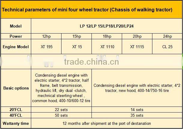 Mini tractor, mini crawler tractor
