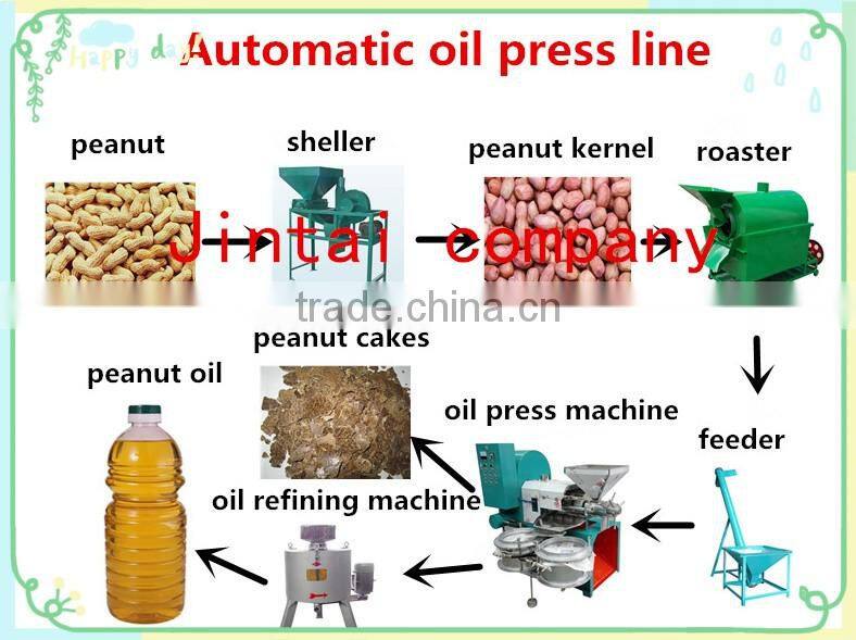 New Technology Olive Oil Extraction Press Machine