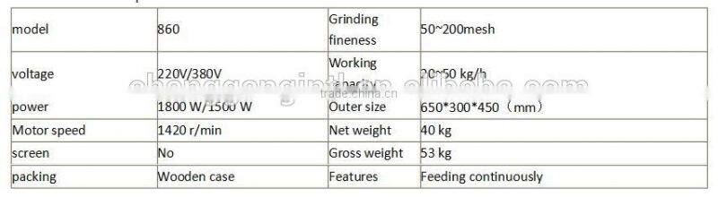 Pepper grinding machine /Pepper machine /Pepper mill grinder