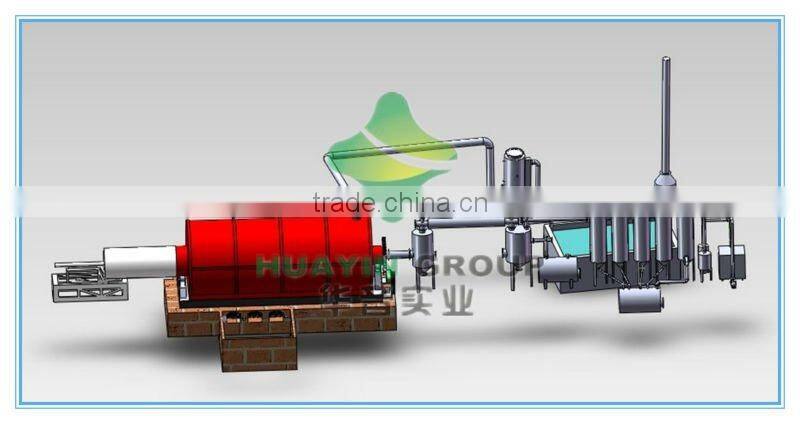 Aquiring CE certification 8 ton Q345R Waste rubber pyrolysis machine