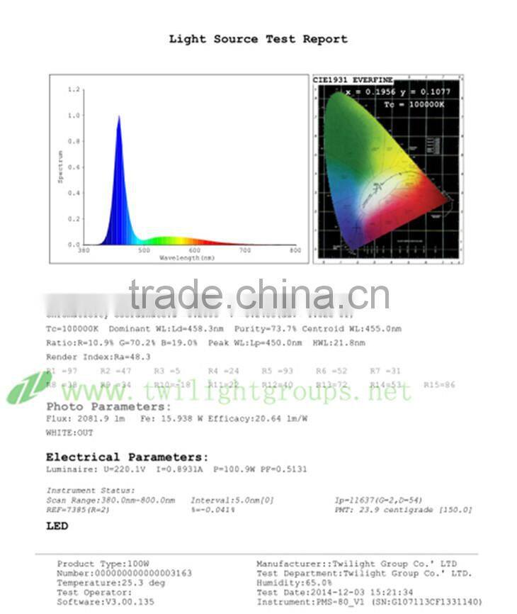 108w SPS lps grow well Aquarium widely use aquarium led lighting coral