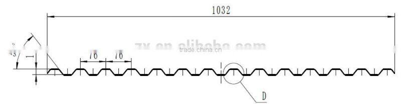 0.8mm Polycarbonate Corrugated Roofing,Polycarbonate Corruaged Sheet,PC Corrugated Skylight UV Protector
