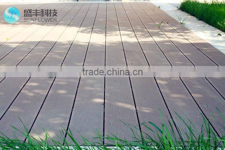 Long-life and weather resistance WPC decking