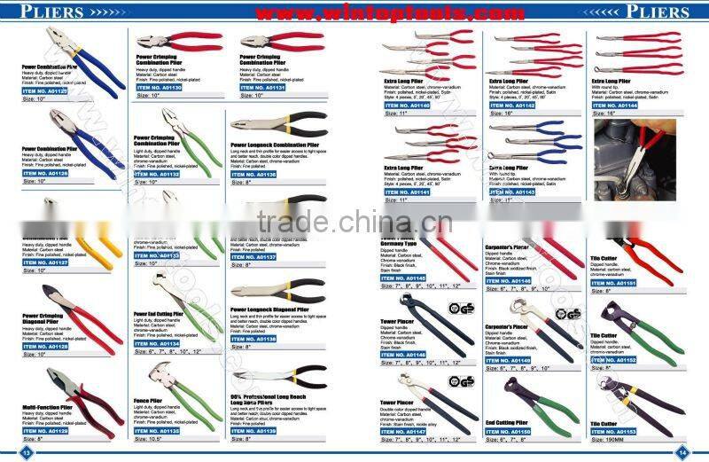 High Quality End Cutting Plier