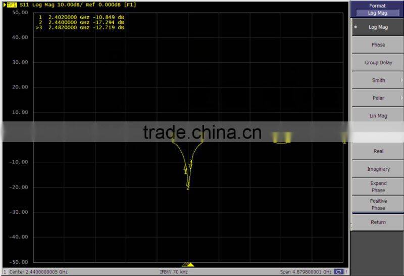 CC2640RSM module TI BLE module CC26XX Code