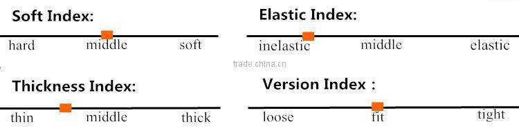 Hot sale high quality with cheap price names of girls dresses