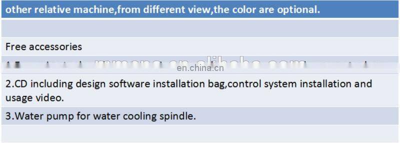 1818 1325 2030 CNC Router HIWIN square guid rail