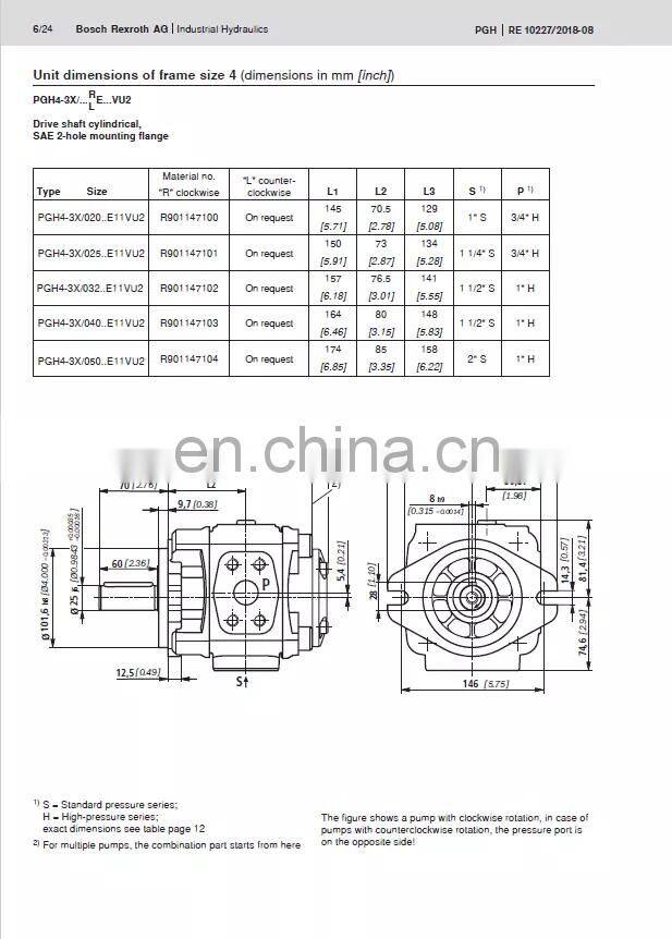 Trade assurance Rexroth PGH4 series PGH4-30/032RR11VU2 hydraulic gear pump