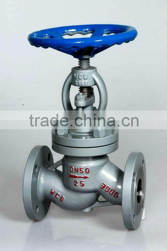 Class 1500 globe valve price