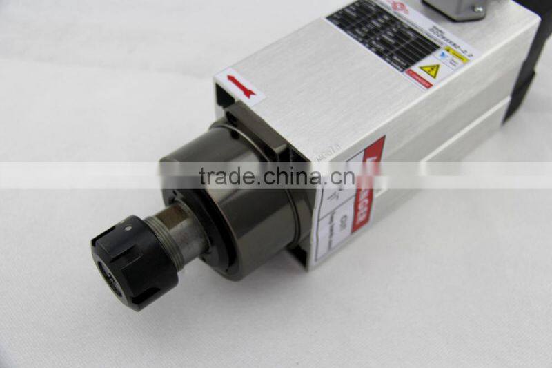 2.2kw air cooling spindle (GDZ93*82-2.2kw )