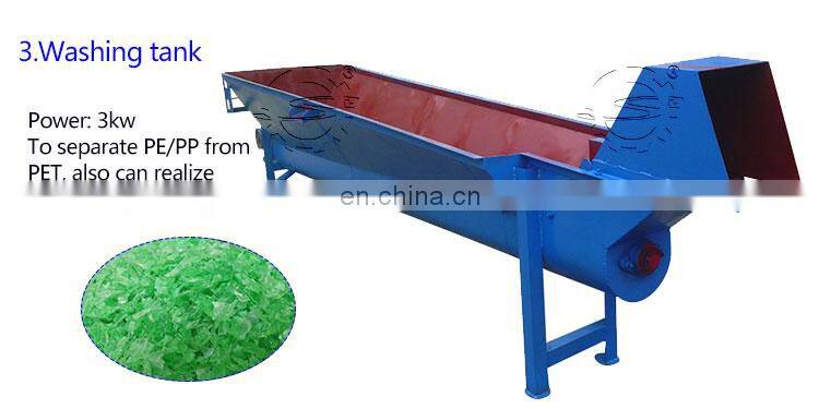 new design high performance durable waste PET bottles plastic crusher price