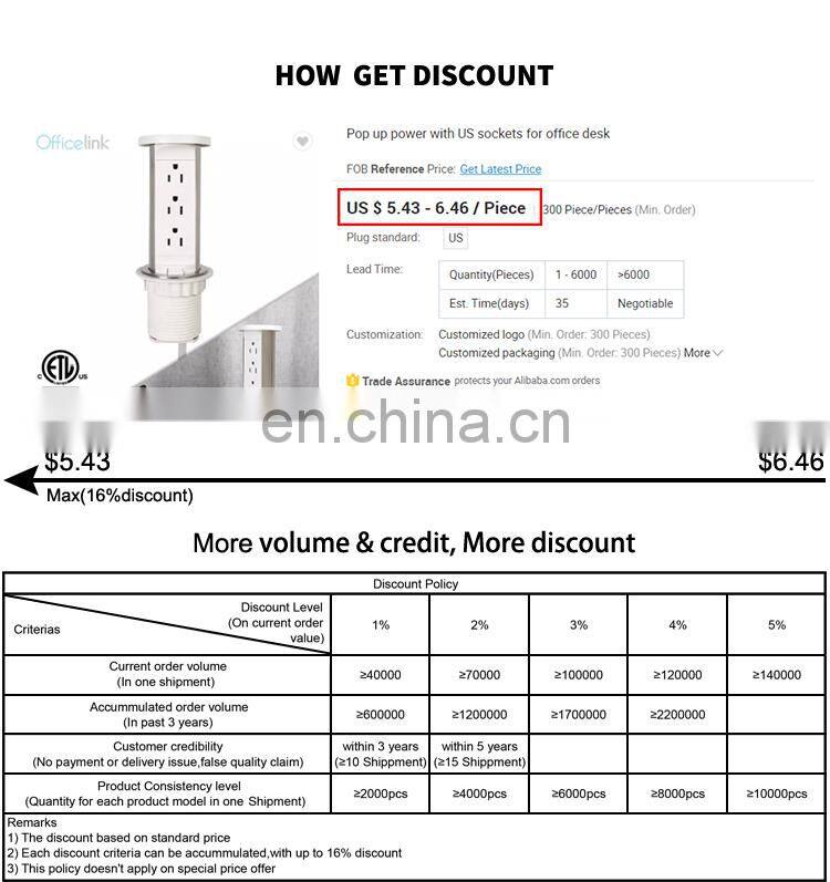 Pop up power with US sockets for office desk