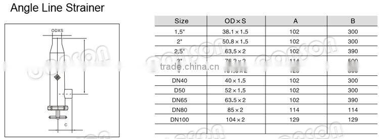 Food grade stainless steel duplex strainer