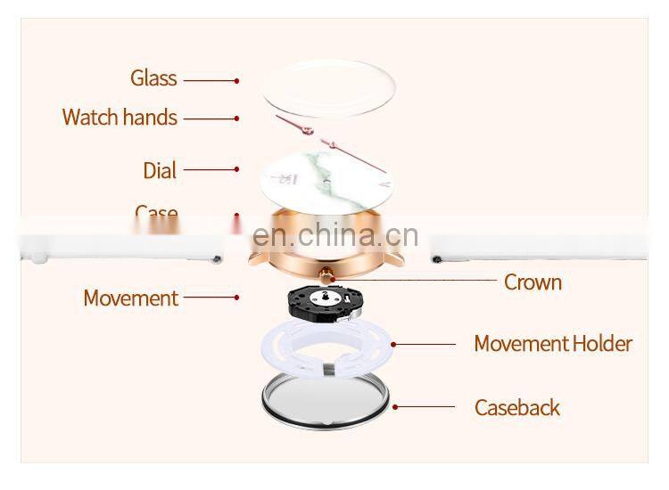 SHENGKE SK Men Watch Leather Band Matte Black Watches Custom Logo Brand Your Name  K9015G Alloy Watches