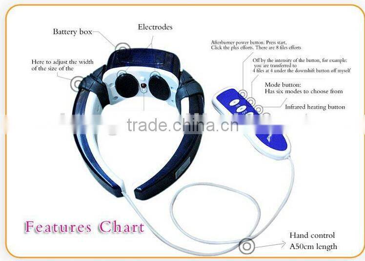 Neck Massager For Relieving Neck Pain