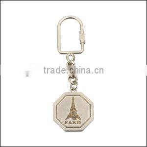 Promotion cheap metal fashion custom keychain