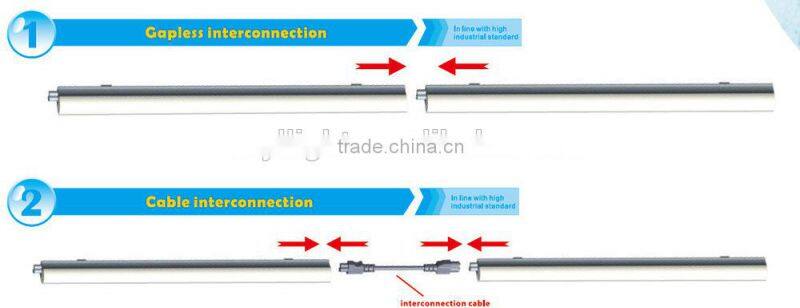 CE RoHs certified super bright 120lm/w 5000k supermarket line light