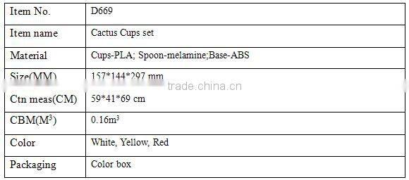 D669 Eco-friendly Cactus Novelty Houseware Decorative Coffee Mugs