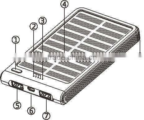 Solar charging treasure,Solar mobile power supply Cellular phone charging treasure 6000 mah