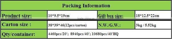 Redolent office desk usb humidifier with 7 different LED color