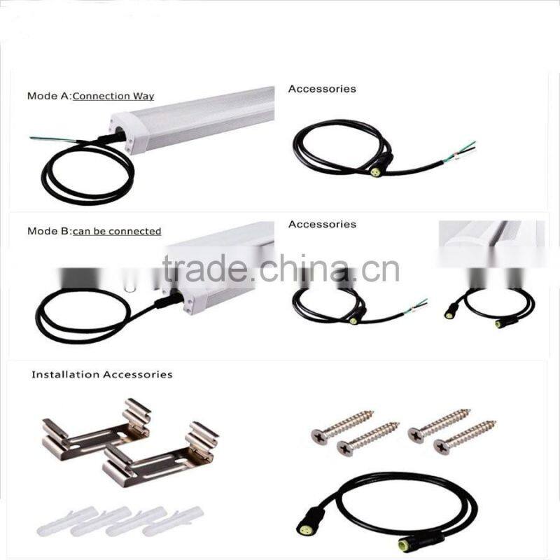 Lowest price outdoor aluminum solar flood 100w ip65 wholesale in market China factory