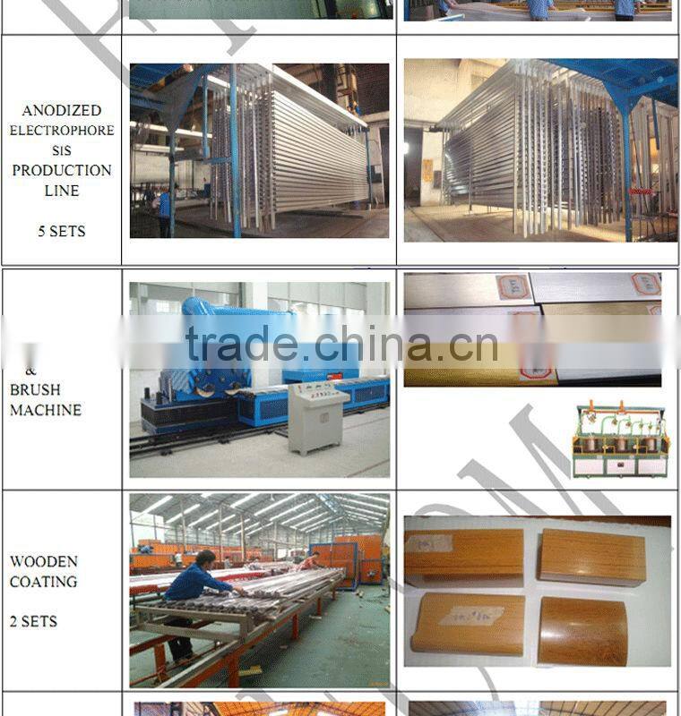 Best price anti-deformation industrial 120w high bay light fixture