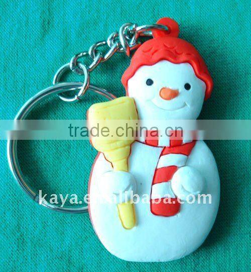 Factory custom 3d embossed plastic bobbin winder