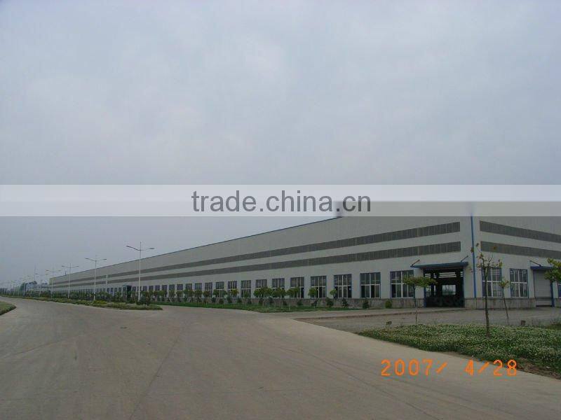 Galvanzied Line pipe