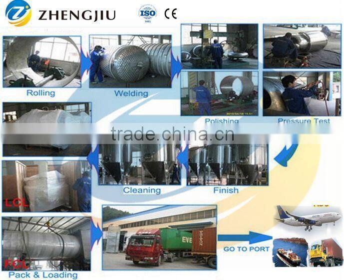 Stainless Steel Storage tanks