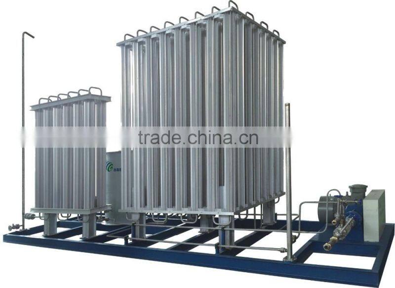 20---40 CBM/h filling quantity LNG immersed pump skid