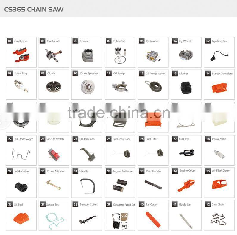 Professiona chainsaw chain , chainsaw parts Oregon chain factory selling with the best price