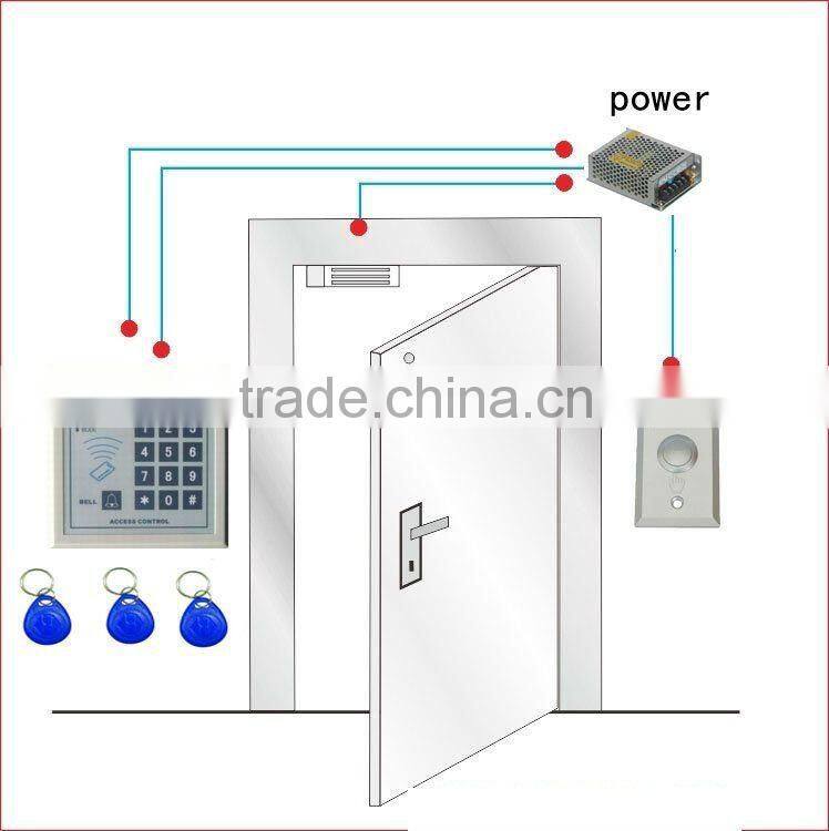 Standalone DESFIRE Card Access control KO-SC101