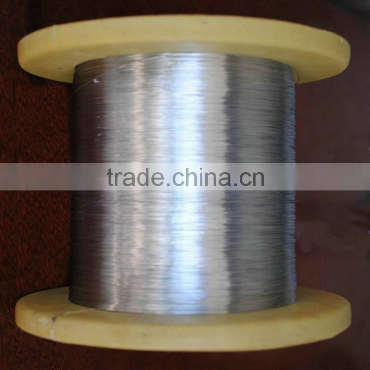 China factory wholesale DIN 200 flat wire hot new products for 2016 usa