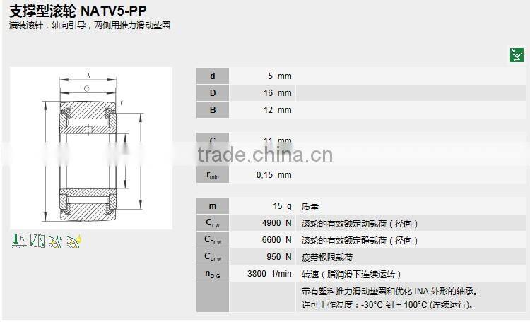 yoke type track rollers NATV5 PP NATR5