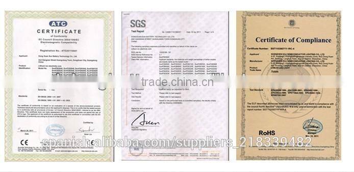 China supplier shenzhen factory OEM rechargeable battery 3.7v 250mah 502030 for rc li polymer small helicopter,GPS,MP3,MP4 etc