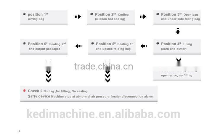 Price Automatic popcorn pouch filling and sealing machine (GD6-300D)