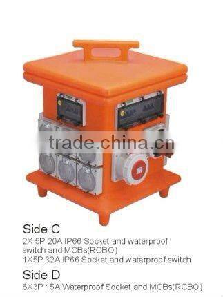 EDTL Model Portable Power Distribution Board