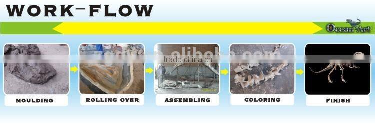 High quality dinosaur t-rex fossil model/Trade assurance