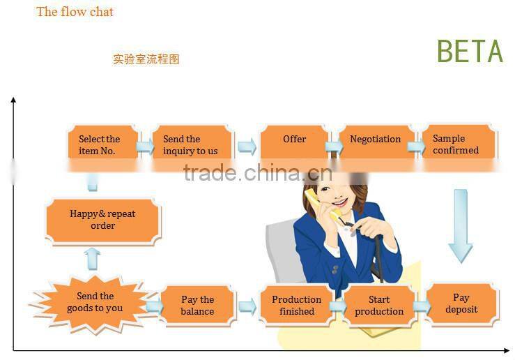 Laboratory equipment accessory water valve gas valve price